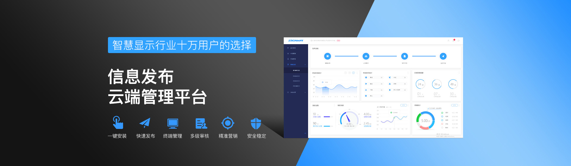 数字标牌发布管理云平台