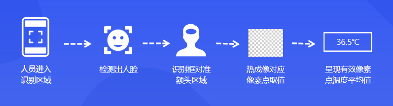 微信截图_20200724162243.png