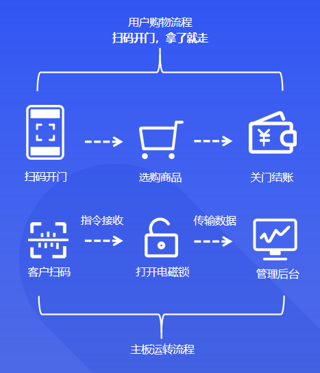 微信截图_20200701170426.png