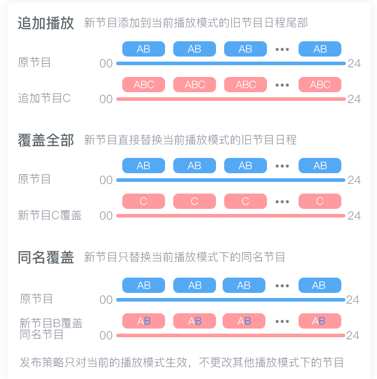 微信截图_20210225164751.png 微信截图_20210225164751.png