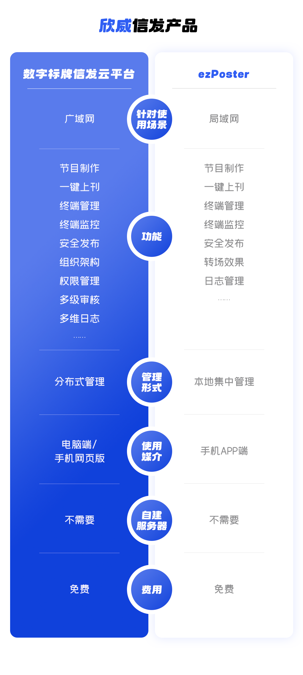 图6(3).png 图6(3).png